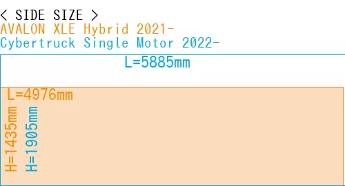 #AVALON XLE Hybrid 2021- + Cybertruck Single Motor 2022-